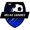 Relax Grabice