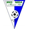 MKS Ruciane-Nida